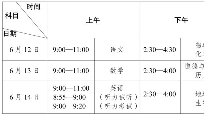 意媒：国米重新考虑引进马夏尔，有意免签他代替阿瑙或桑切斯