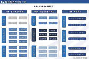 邮报：曼联希望夏窗签下2名年轻中卫，布兰斯维特是主要目标