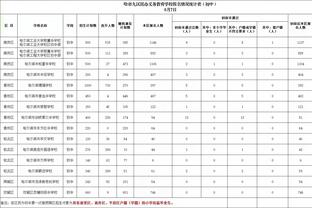 无缘联盟赛季最长连胜！快船9连胜被雷霆终结 排名回落至西部第五