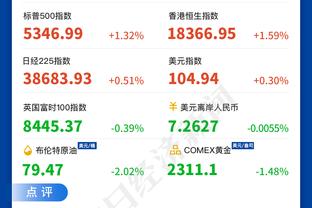 哈姆：医疗组正在评估雷迪什的伤情 周二会出康复计划